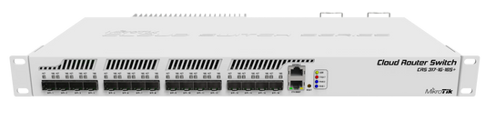 CRS317-1G-16S+RM