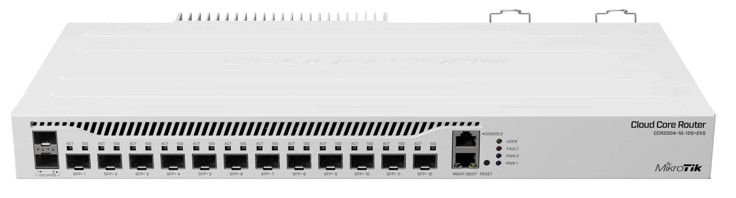 CCR2004-1G-12S+2XS