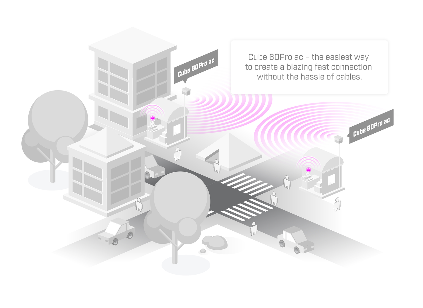 CubeG-5ac60aypair Wireless Wire Cube Pro