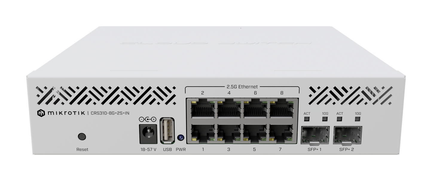 CRS310-8G+2S+IN