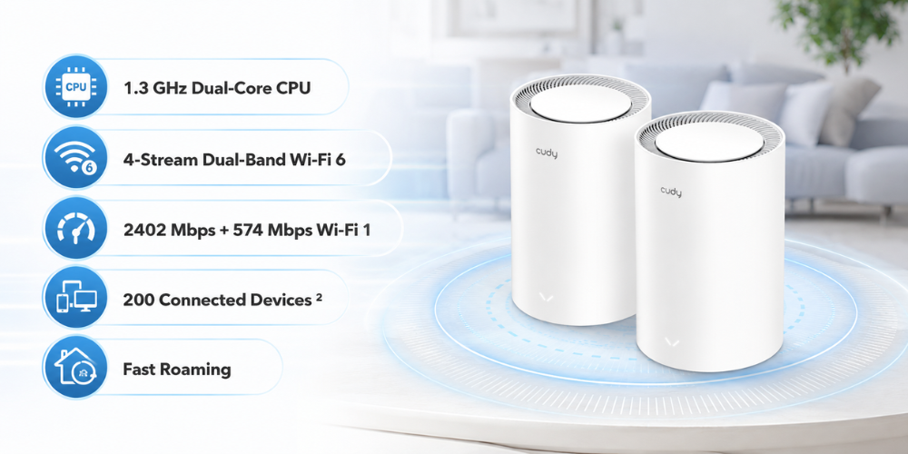 Cudy M3000 3-Pack