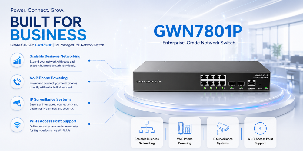 Grandstream GWN7801P