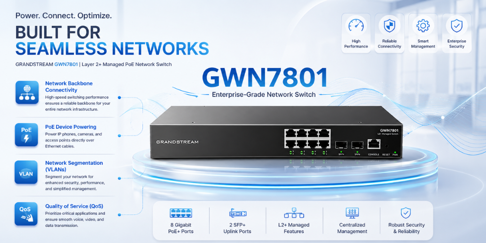 Grandstream GWN7801