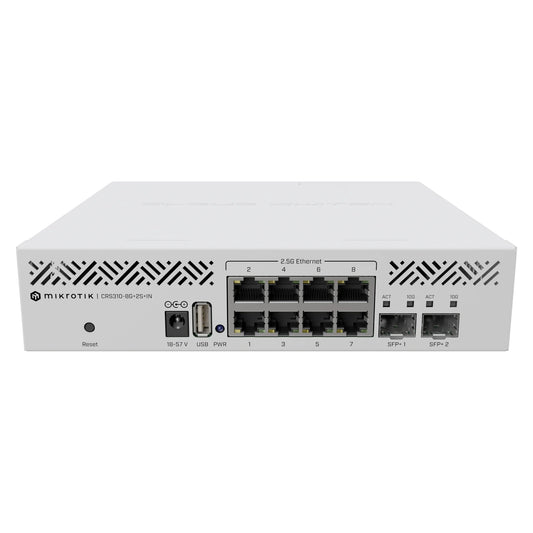 CRS310-8G+2S+IN