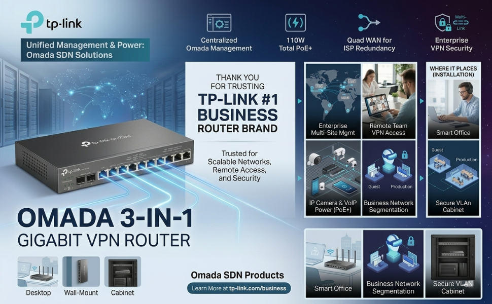 TP-Link ER7212PC