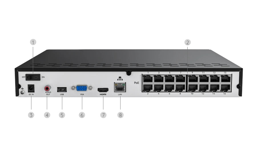 RP-PN16
