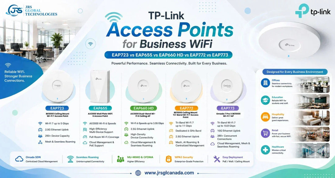 TP-Link Access Points
