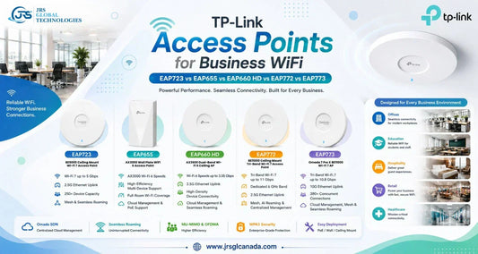 TP-Link Access Points