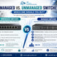 Managed vs Unmanaged Switches
