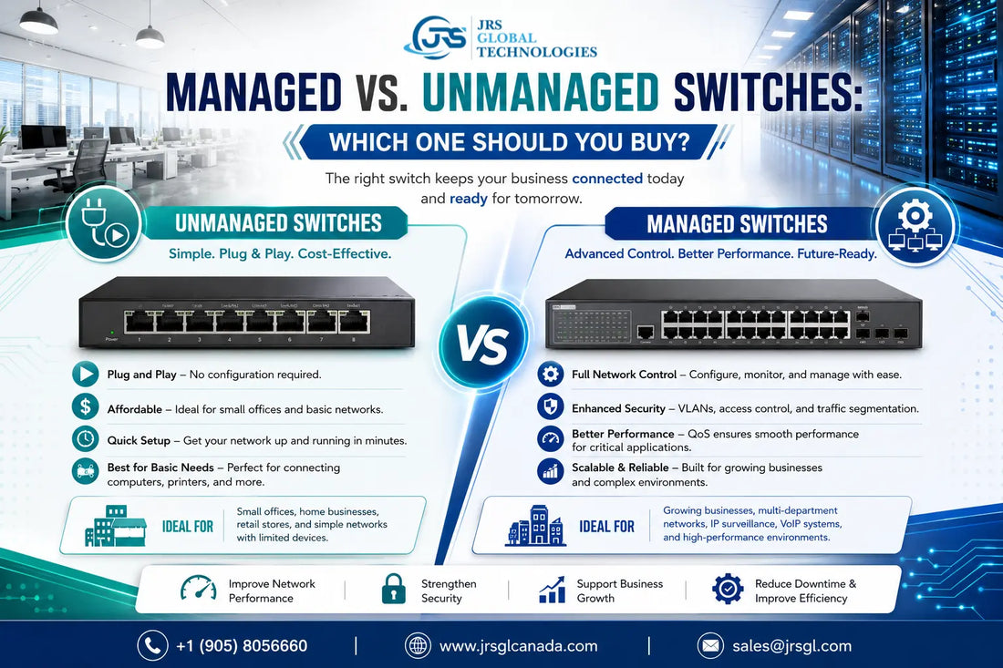 Managed vs Unmanaged Switches
