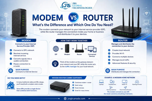 Modem vs Router: What’s the Difference and Which One Do You Need?