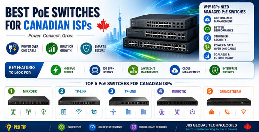 Best PoE Switches for Canadian ISPs in 2026