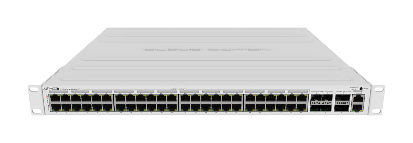 CRS354-48P-4S+2Q+RM