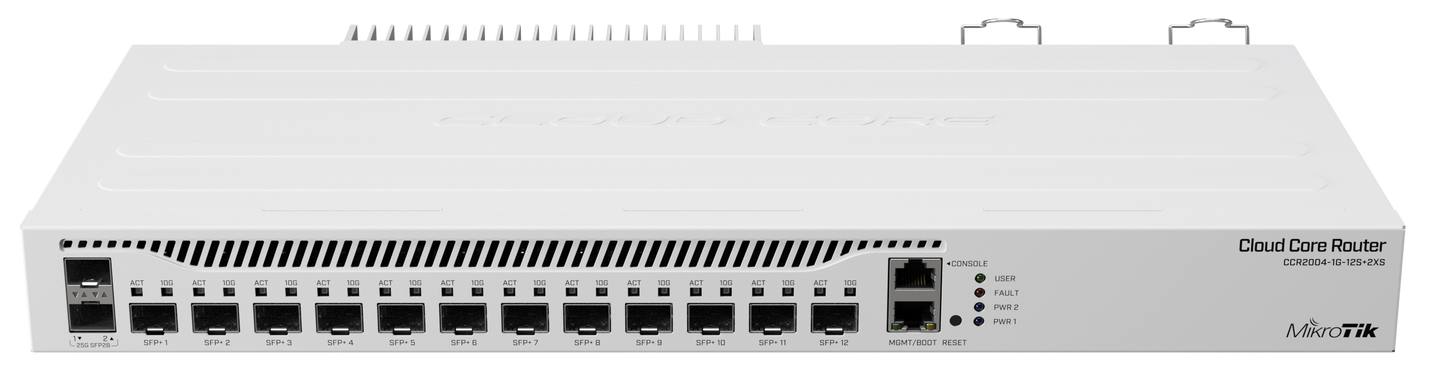 CCR2004-1G-12S+2XS