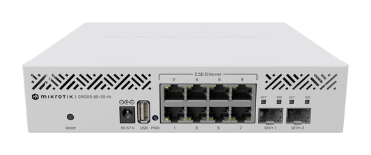 CRS310-8G+2S+IN