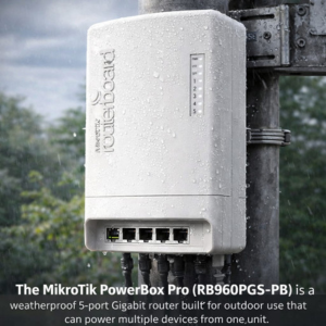 PowerBox Pro(RB960PGS-PB)