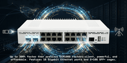 CCR2004-16G-2S+PC