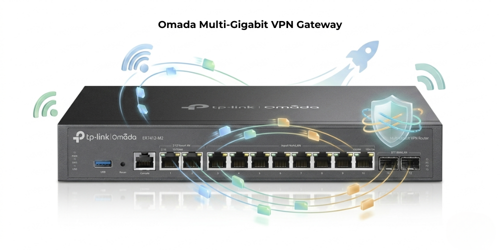 TP-Link ER7412-M2