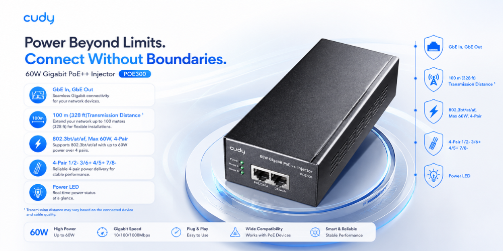 POE300(60W Gigabit PoE++ Injector)