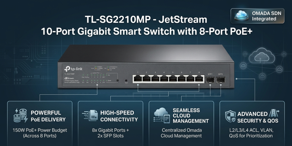 TP-Link SG2210MP