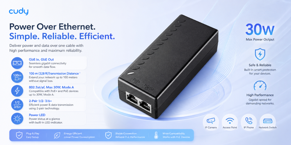 POE200 (30W Gigabit PoE+ Injector)