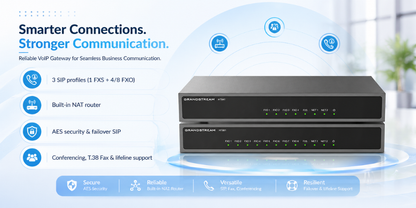 Grandstream HT881