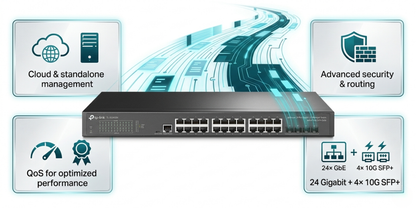 TP-Link SG3428X