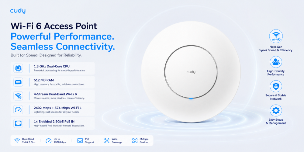 AP3000_P(AX3000 Wi-Fi 6 2.5G Access Point)