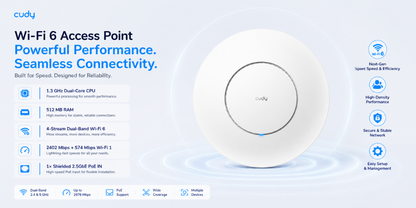 AP3000_P(AX3000 Wi-Fi 6 2.5G Access Point)