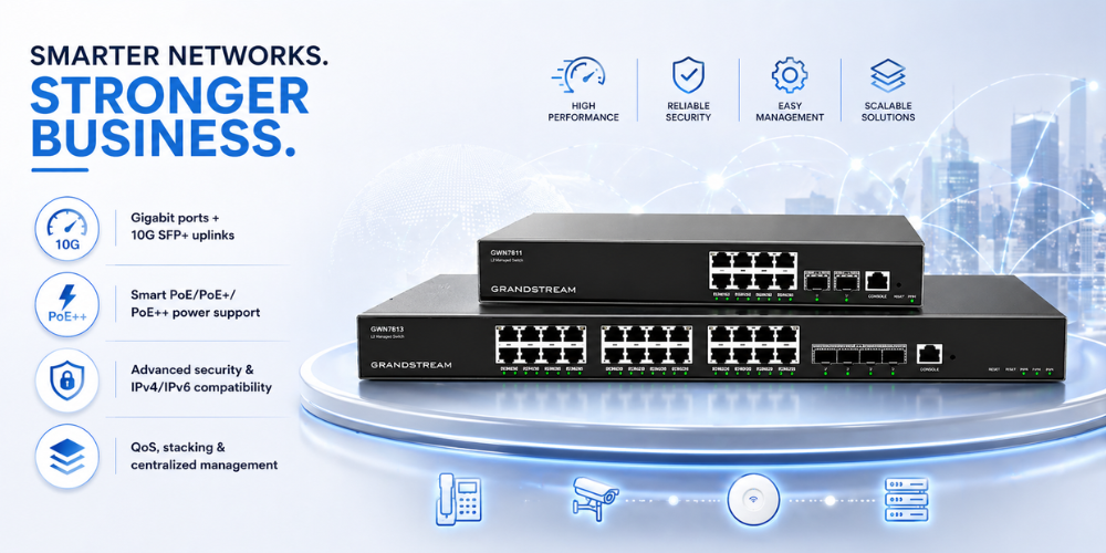 Grandstream GWN7811
