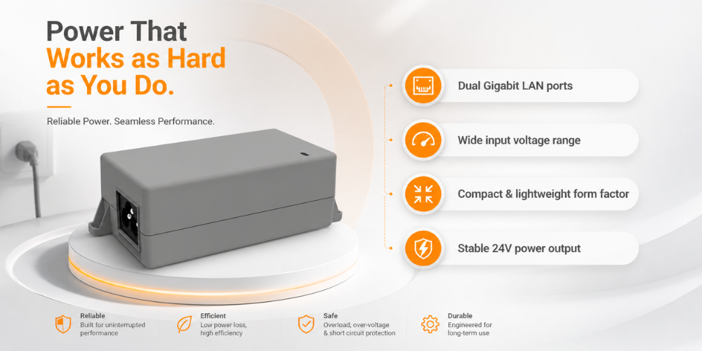 Gigabit PoE Injector (24V)