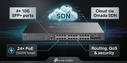 TP-Link SG3428XMPP