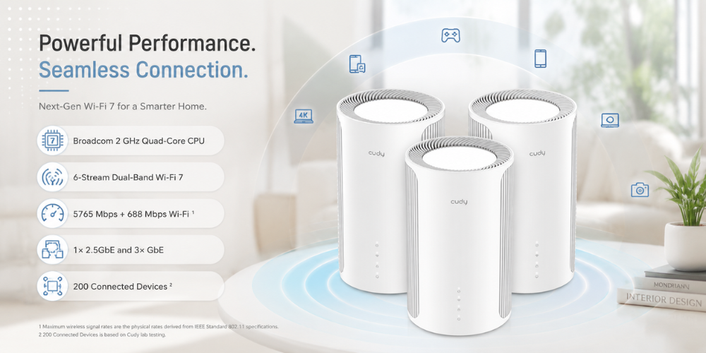M6500(3-Pack)