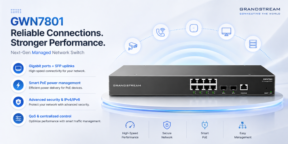 Grandstream GWN7801