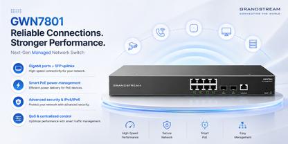 Grandstream GWN7801