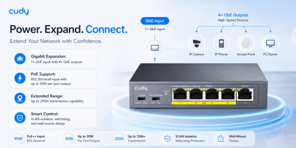 POE40(4-Channel PoE Extender)
