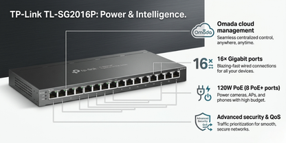 TP-Link SG2016P