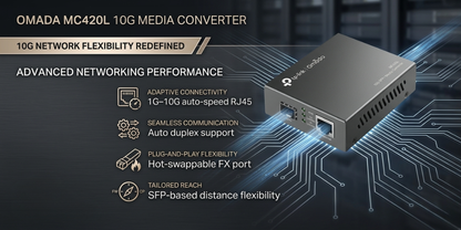 TP-Link MC420L