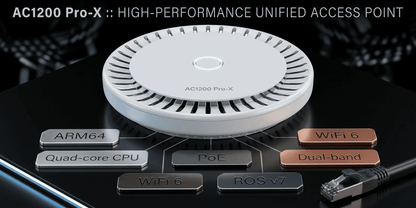 Mikrotik cAP ax (cAPGi-5HaxD2HaxD-US)