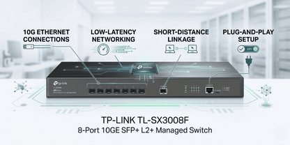 TP-Link SX3008F