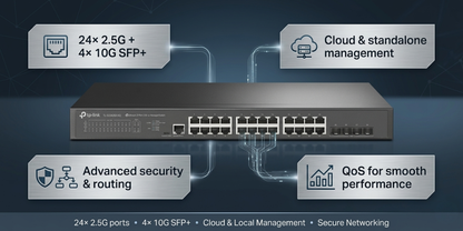 TP-Link SG3428X-M2