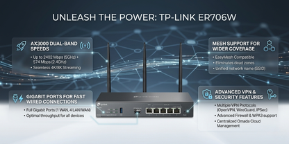 TP-Link ER706W
