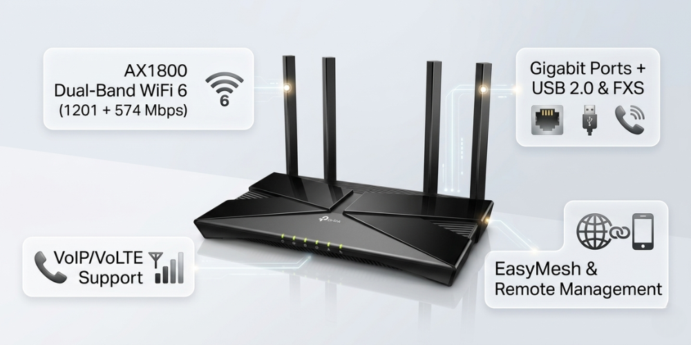 TP-Link XX230v