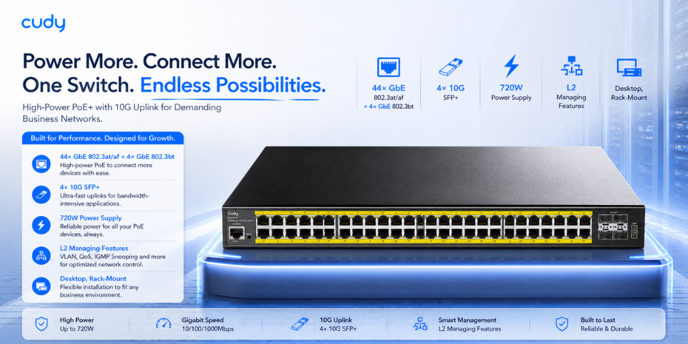 GS2048PS4-720W(48-GbE PoE L2 Managed Switch with 4-SFP+)