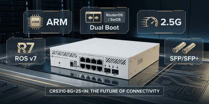 CRS310-8G+2S+IN