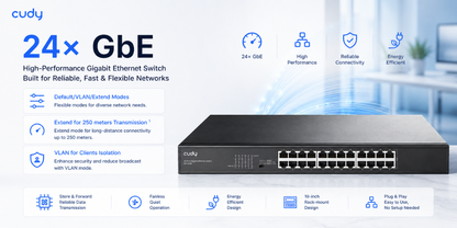 GS1024L(24-Port Gigabit Unmanaged Switch)