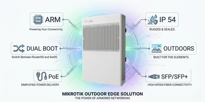 netPower 16P(CRS318-16P-2S+OUT)