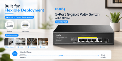 GS1005PTS1(5-Port Gigabit PoE+ Switch with 1 SFP Slot)