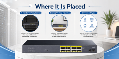 GS1020PS2(16-GbE PoE Switch with 2 Uplink SFP)