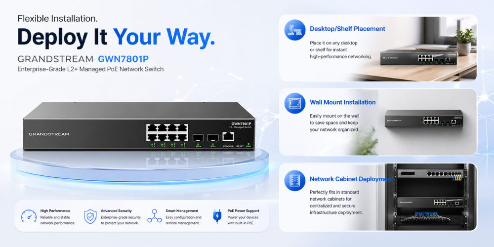 Grandstream GWN7801P